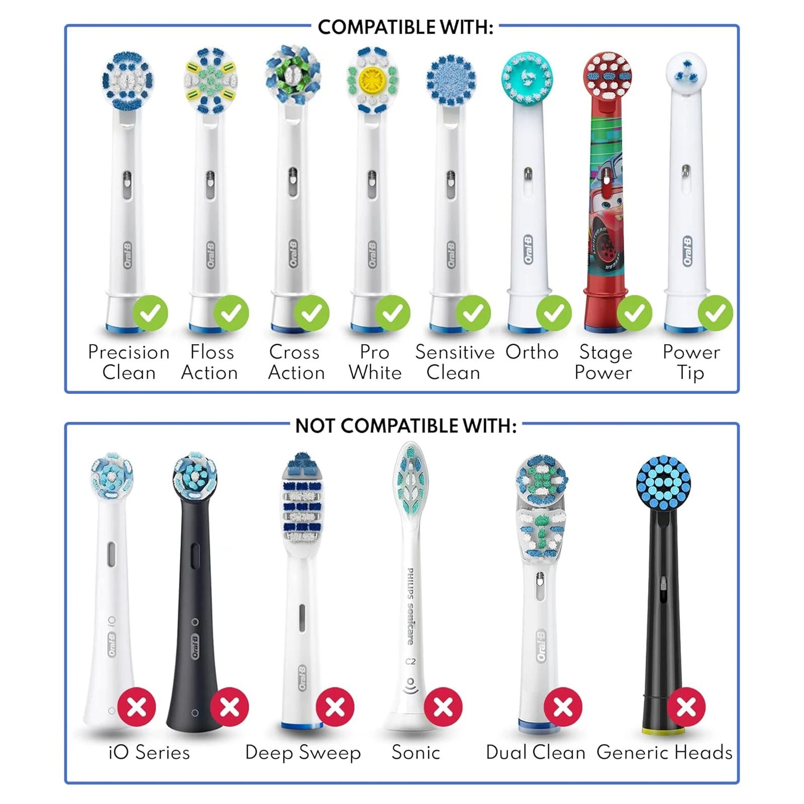Electric Toothbrush Head Dustproof Covers, Compatible with Braun Oral-B Replacement Brush Heads, Protective Caps