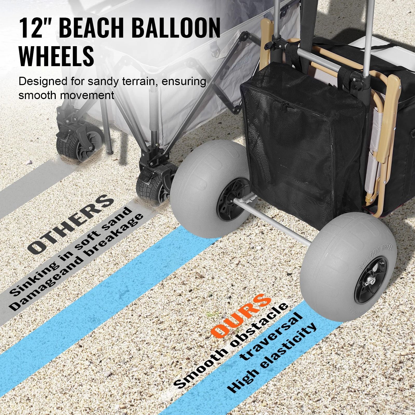 Folding Beach Cart with Large Balloon Wheels and Heavy Duty Cargo Deck