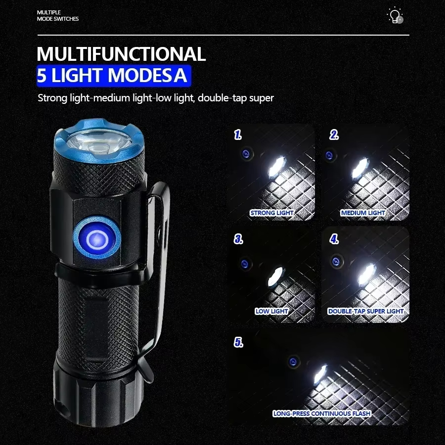 Ultra Bright Mini LED Flashlight with Tail Magnet  USB C Rechargeable Camping, Hunting, and Emergency Lamp