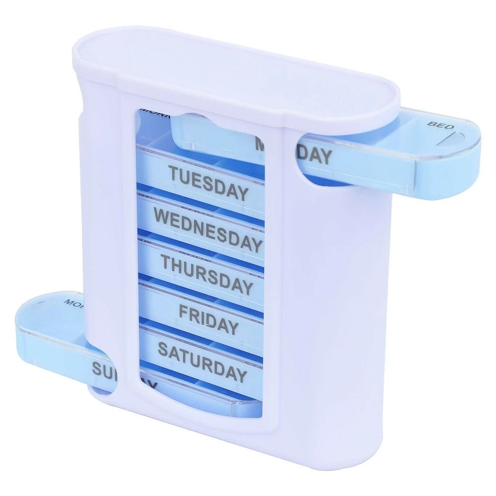 7 Day Systematic Medication Management Case