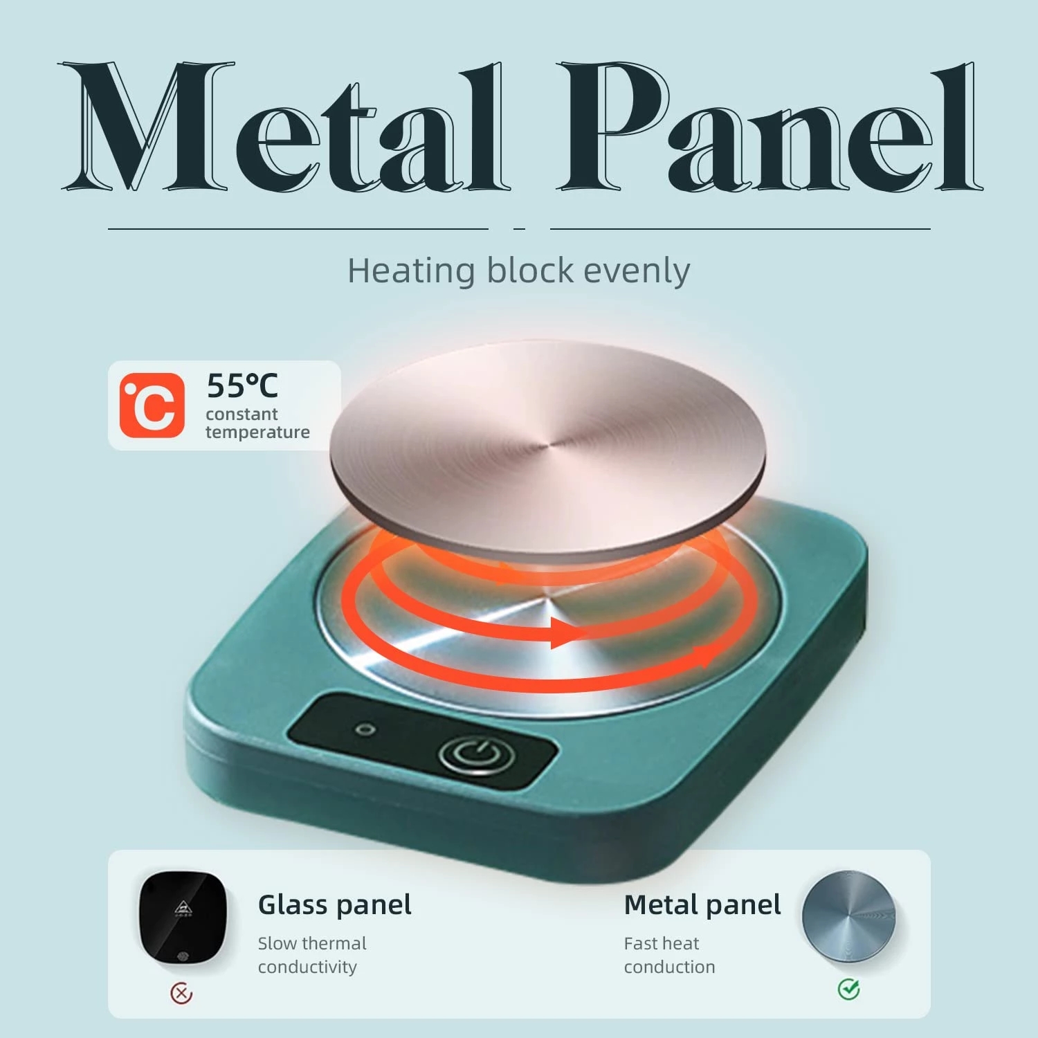 Electric Mug Warmer, Milk Tea Water Heating Pad Cup Heater, Constant Thermostatic Coaster, Low Power Home Office Gift