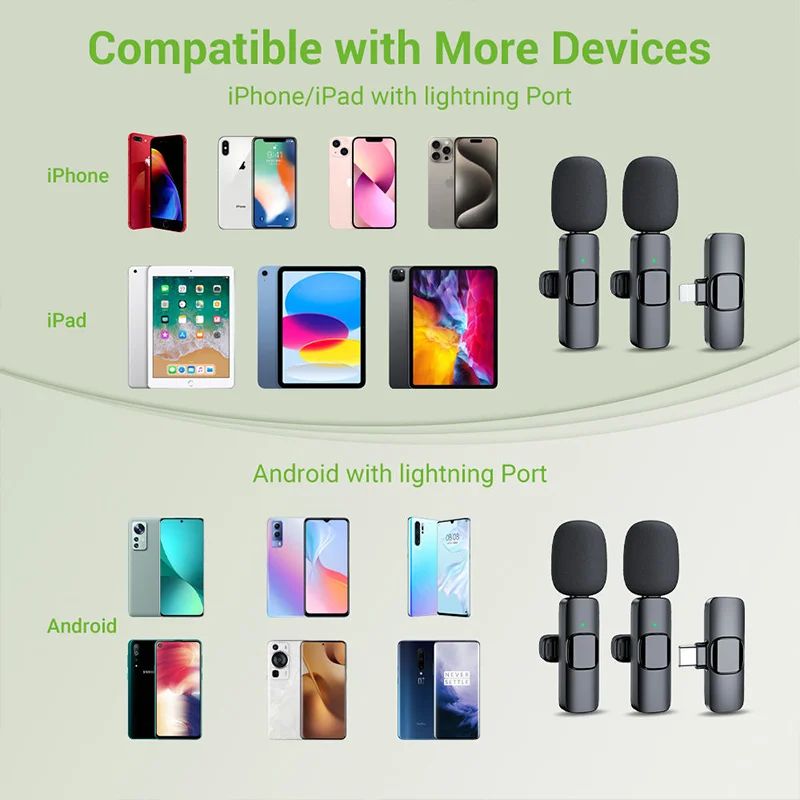 Basix 2.4G Wireless Lavalier Microphone Mini Mic