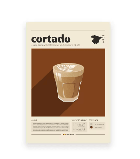 Vintage Coffee Culture Wall Art Poster Latte Espresso Kitchen & Cafe Decor