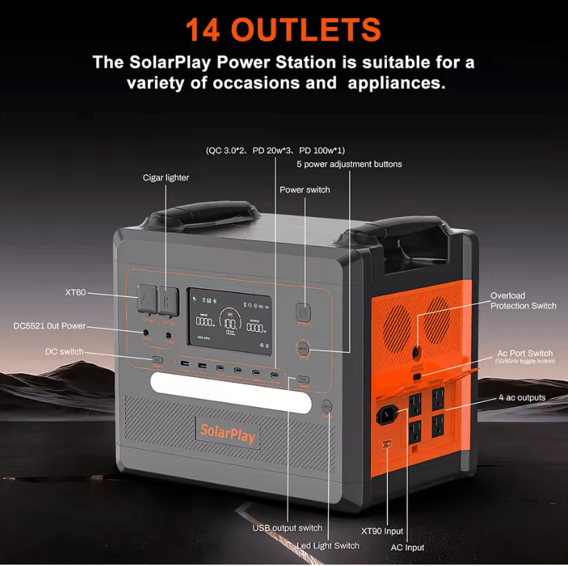 SolarPlay 2500W Portable Power Station 2300Wh LiFePO4 Emergency Backup