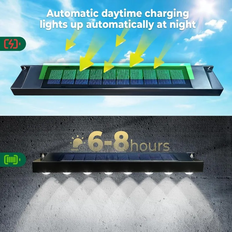 Solar Wall Light, Outdoor Waterproof Garden Decor, Balcony Staircase Fence Lamp, Solar Powered Sign Lighting