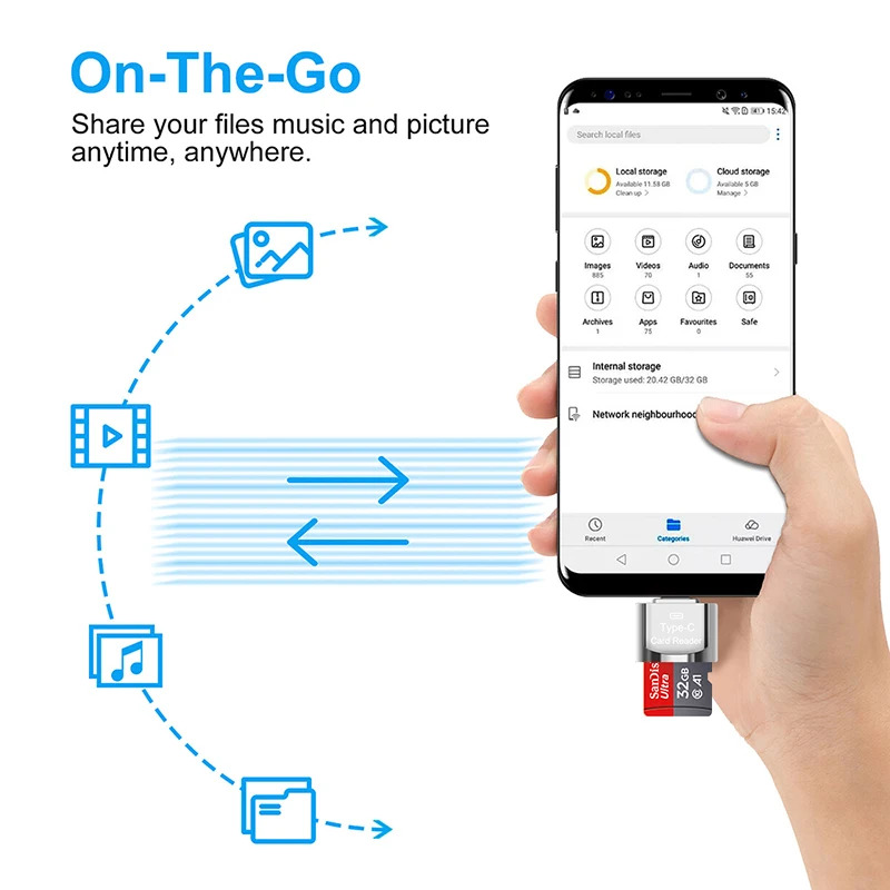 Plug and Play Type-C Mini Mobile Phone Card Reader, High-Speed TF Card OTG Reader, Stable Transmission