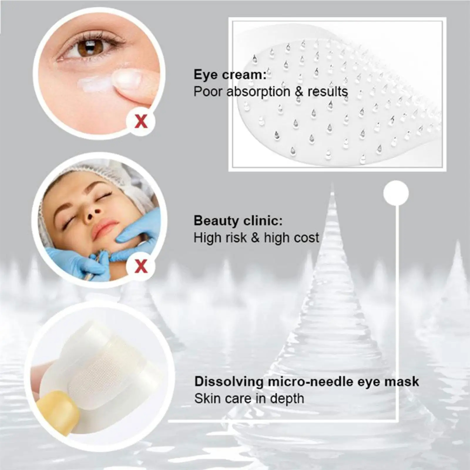 Microneedle Eye Patches Mask