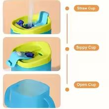 3-in-1 Kids Learning Cup with Straw, Sippy Lid, and Open Top