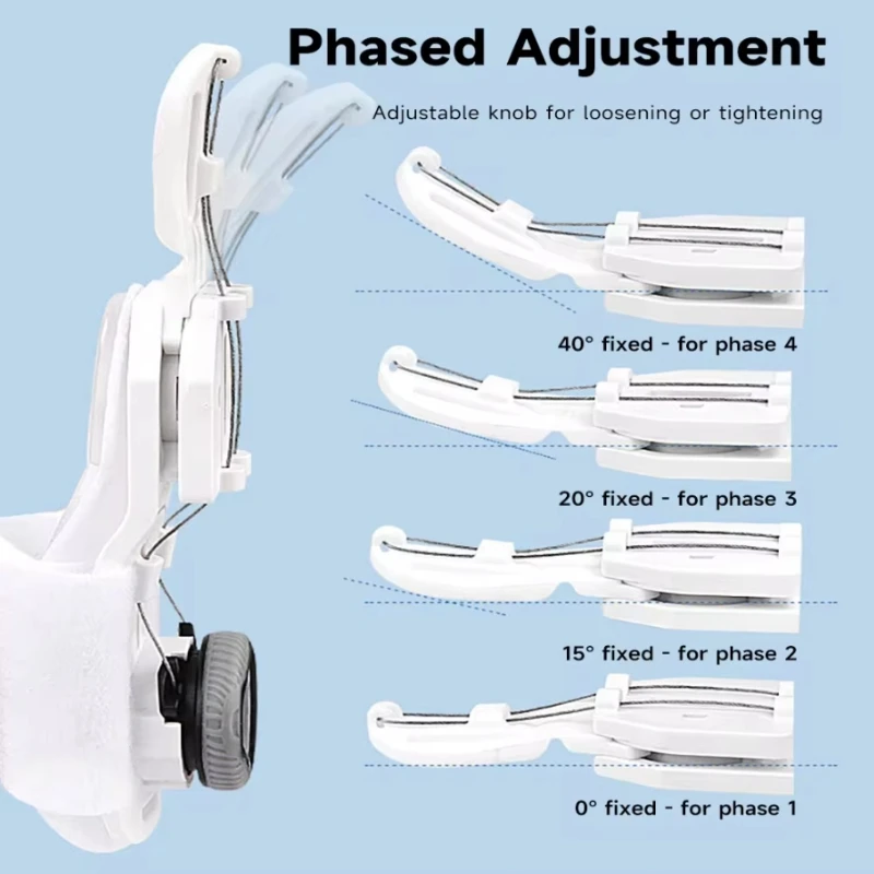 Adjustable Bunion Corrector & Toe Separator  Unisex Hallux Valgus Braces for Foot Pain Relief