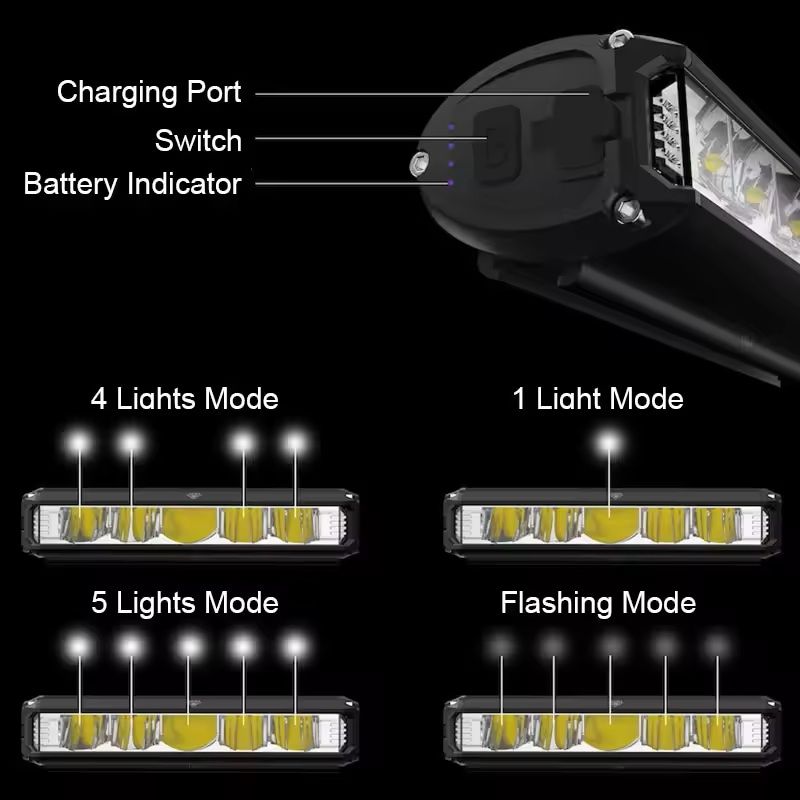 USB Rechargeable Bike Light 8000mAh High Lumen Waterproof Headlight