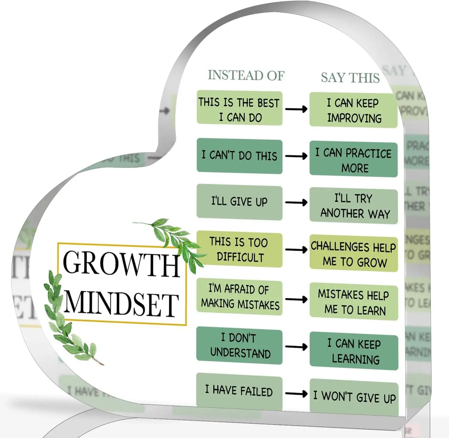 Growth Mindset Decor Acrylic Inspirational Gift for Teachers, Classrooms and Offices