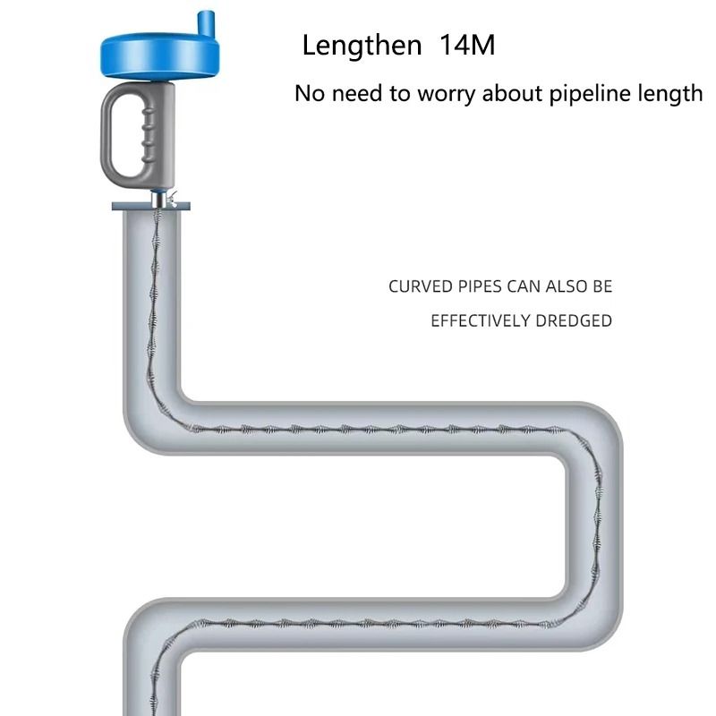 Drill-Powered Pipe Dredger