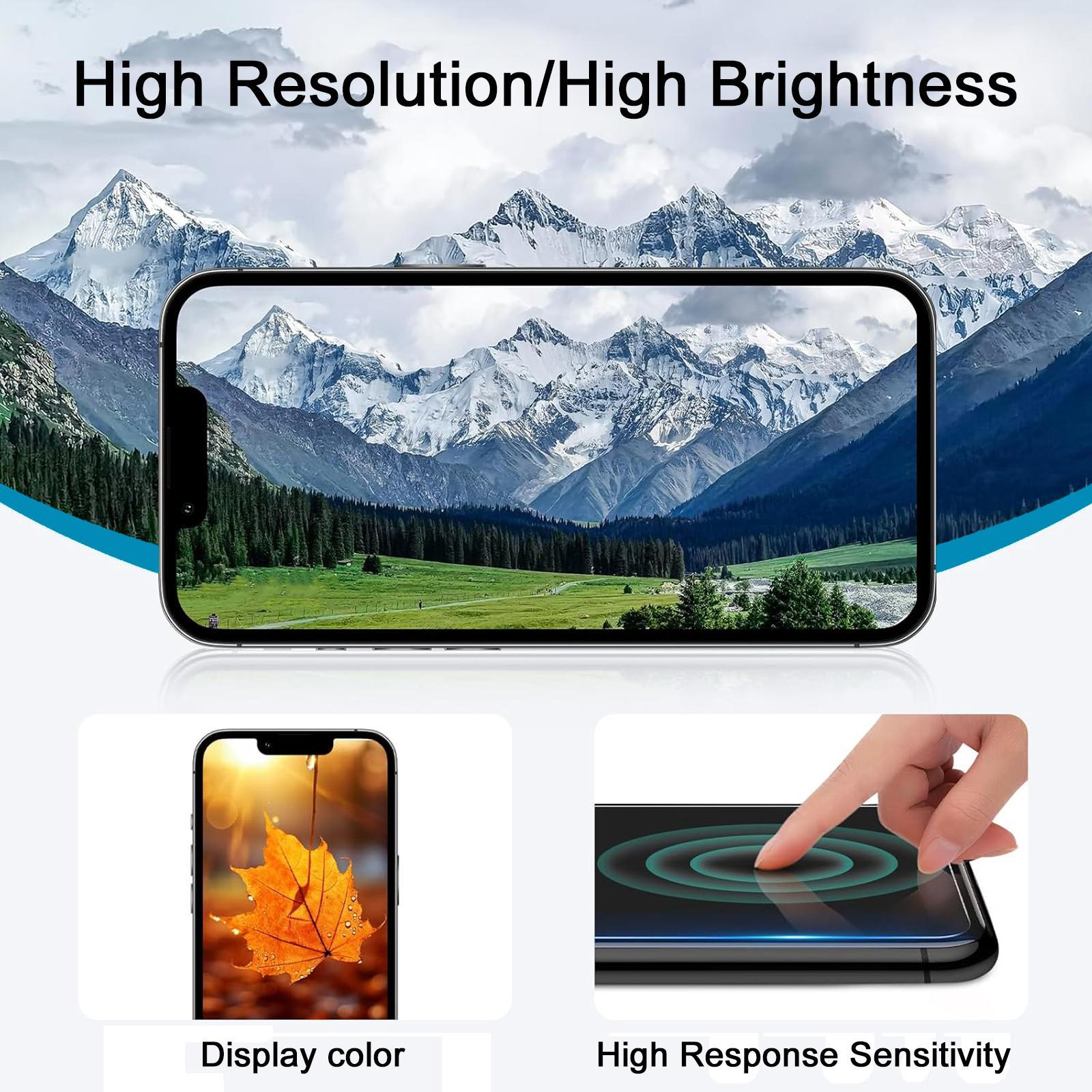 iPhone 16 Pro Max HD Incell Screen Replacement Display, LCD Digitizer Assembly