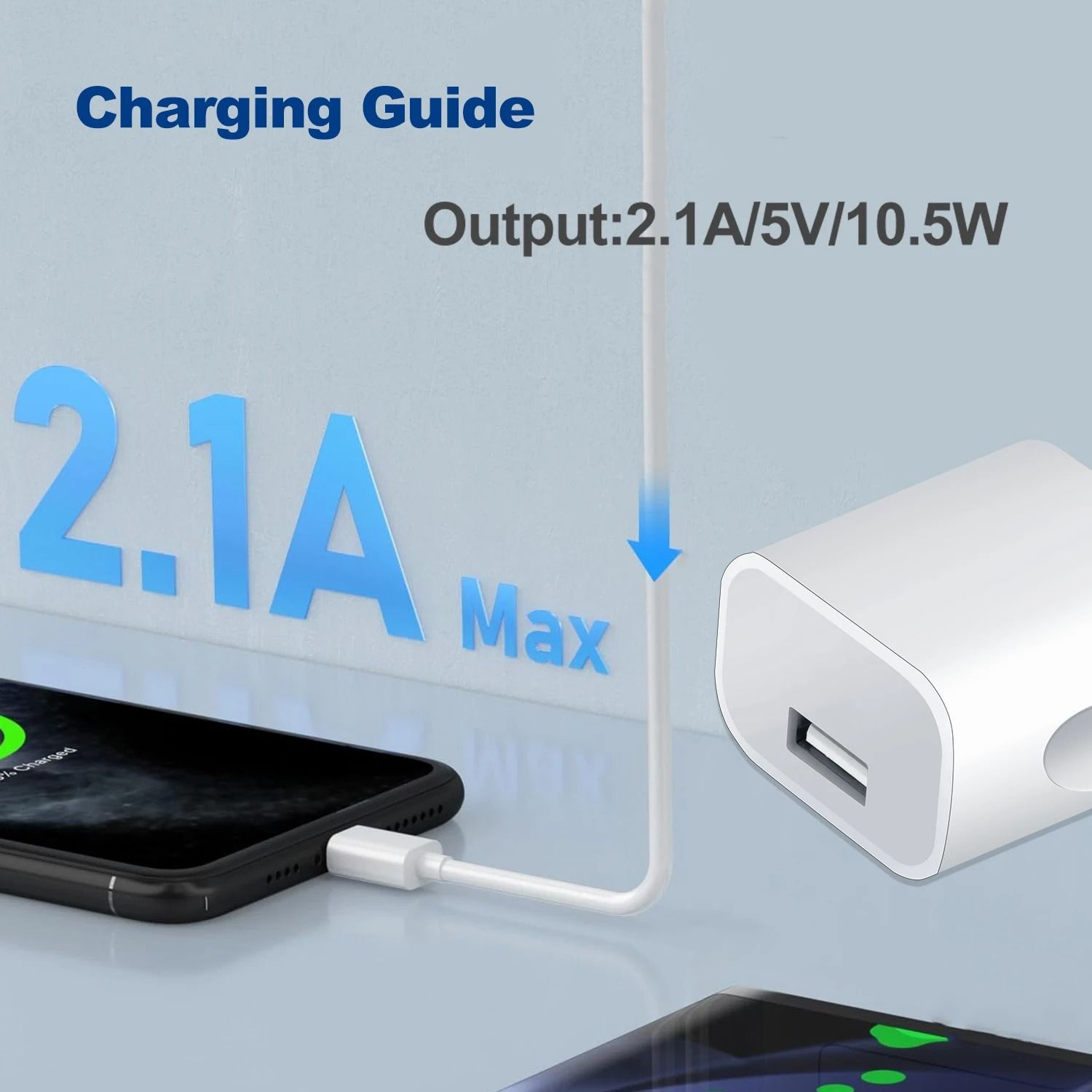 Universal Australian Standard USB Wall Charger – 5V 2A Fast Home Power Adapter AU Plug
