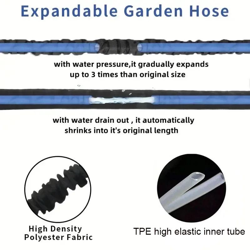 Expandable High Pressure Car Wash Hose with Multi Function Spray Nozzle