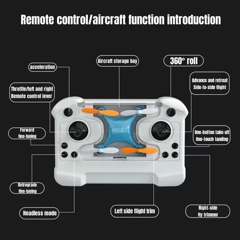 Mini High Stability Remote Control Quadcopter Drone