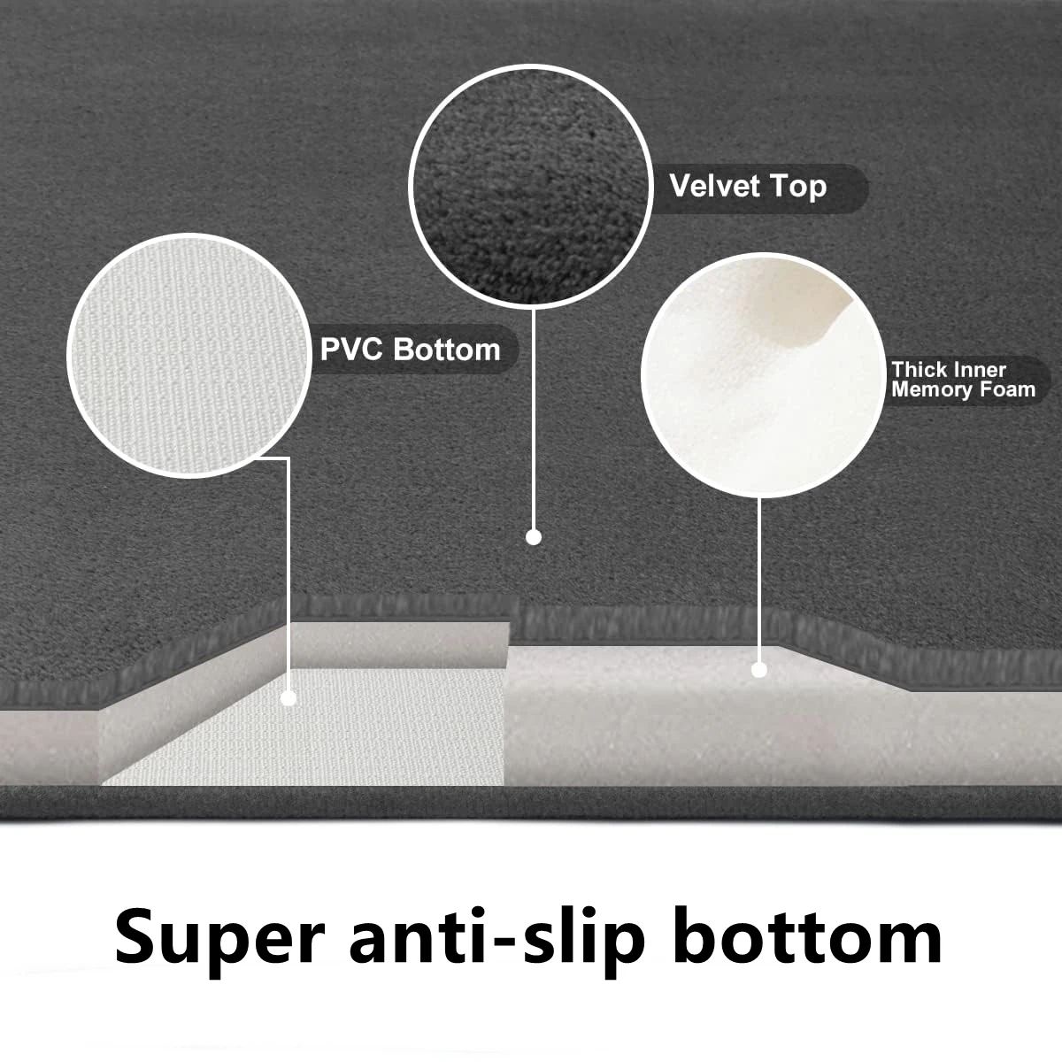 Super Absorbent Coral Velvet Bathroom Floor Mat with Anti-Slip Backing