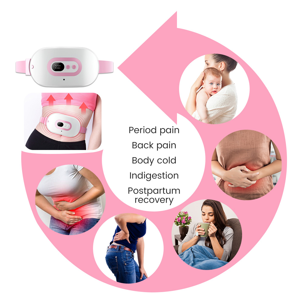 Menstrual Pain Reliever
