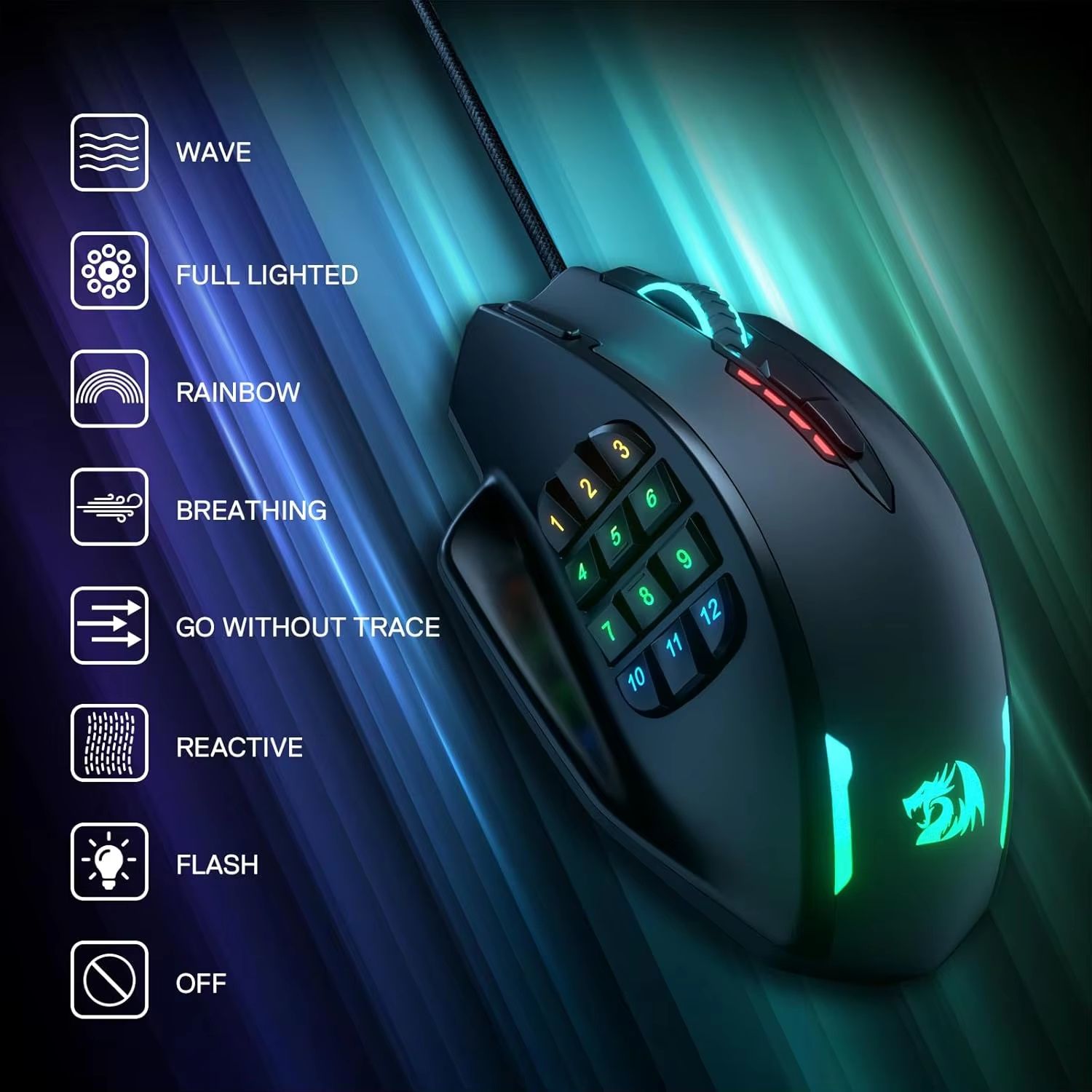 Redragon M908 Impact RGB Wired MMO Gaming Mouse, 18 Programmable Buttons, 12400 DPI