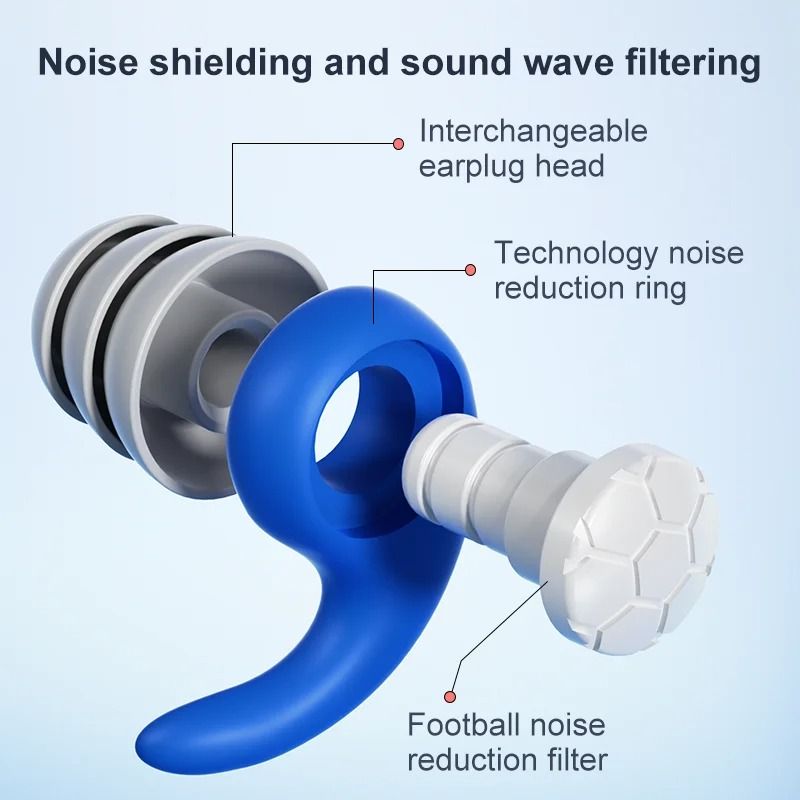 Noise Reduction Ear Plugs Set – Waterproof Silicone Protection – High-Yield Sleep & Swimming Interaction Hub