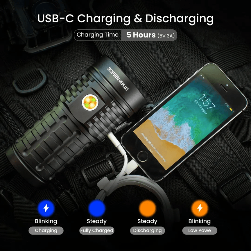 Sofirn Q8 Plus Powerful LED Flashlight 16000 Lumen USB C Rechargeable Torch