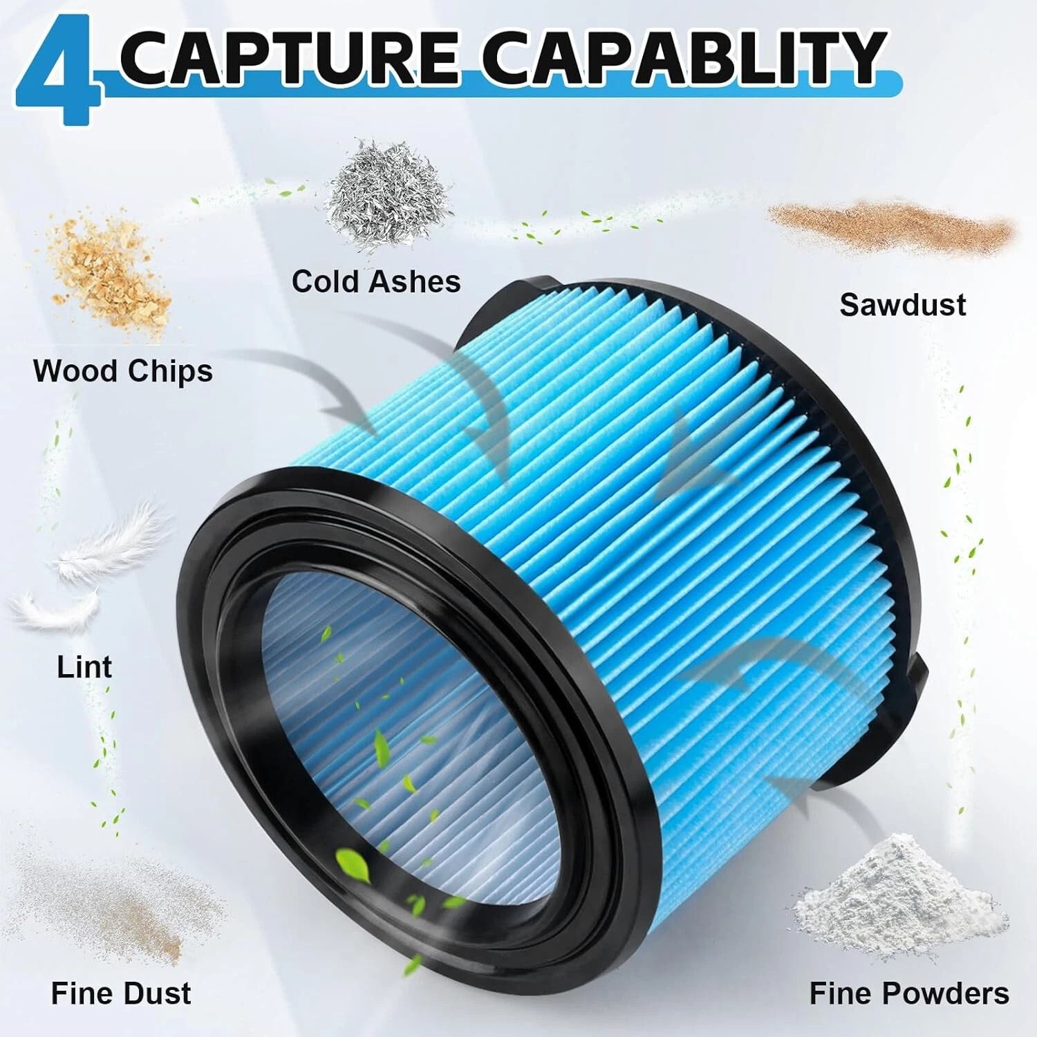 VF3500 For Rigid Shop Vac Filter, Reusable 3 Layer Washable Wet Dry Vacuum , High Performance Filter