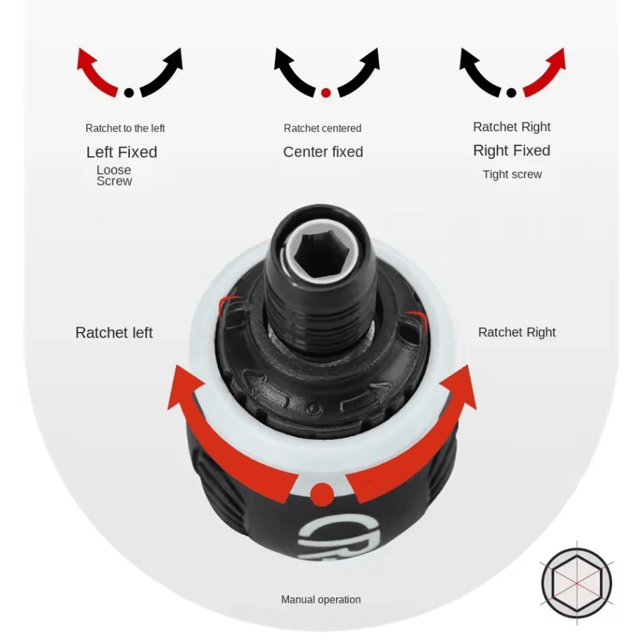 Mini Ratchet Bolt Driver | Dual Purpose Magnetic Screwdriver with Retractable Design