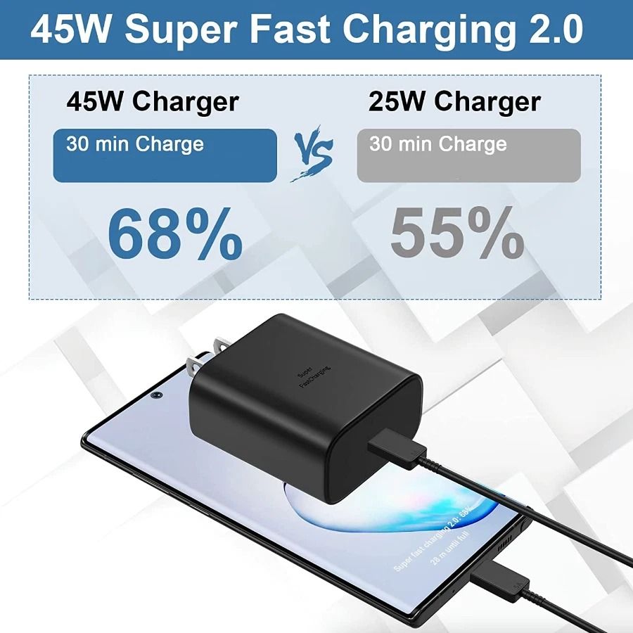 USB-C Super Fast Wall Charger for Samsung Galaxy Fast Charge