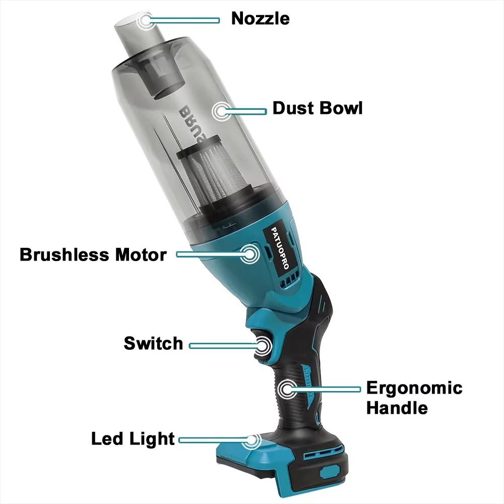 250W Brushless Cordless Vacuum Cleaner – 18V Rechargeable Dust Collector Compatible with Makita Batteries