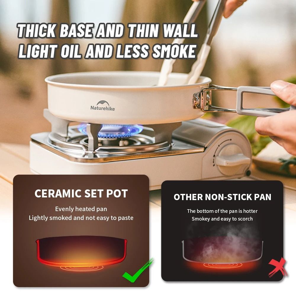 Ceramic Non-Stick Lightweight Camping Cookware Set