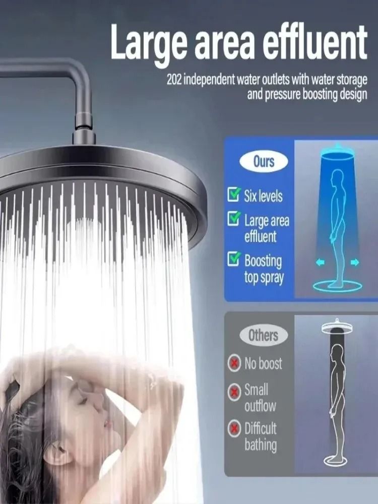 Large Rainfall Shower Head 6 Mode High Pressure Bathroom Faucet