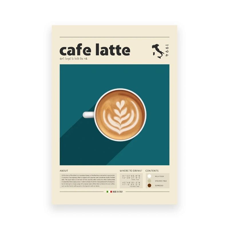 Coffee Culture Series – Modern Espresso & Latte Canvas Art