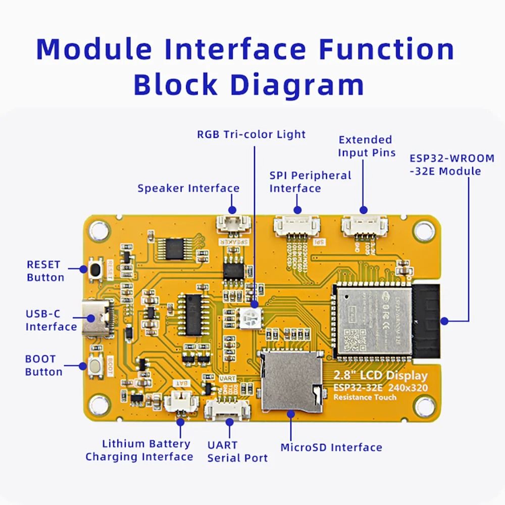 ESP32 Arduino LVGL WiFi Bluetooth Development Board with 240x320 TFT Touch Display