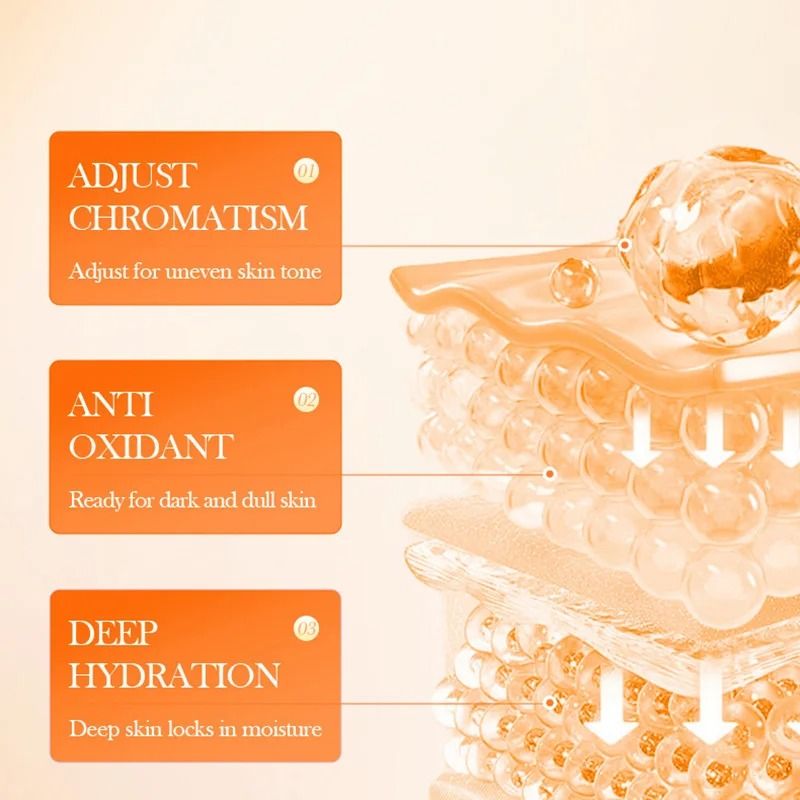 SADOER Vitamin C Firming and Brightening Face Cream