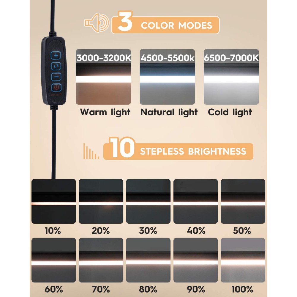 Eye-Caring Dimmable Desk Light, LED Desk Lamp with Clamp Swing Arm, Brightness Levels, USB Charging Modes