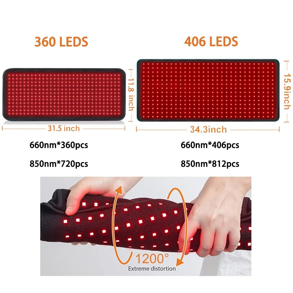 Red Light Therapy Heating Pad Infrared Pain Relief Device for Back Shoulder and Waist