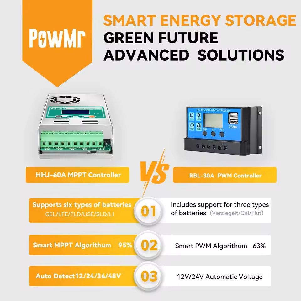 60A MPPT Solar Charge Controller with LCD for 12V 24V Battery Systems