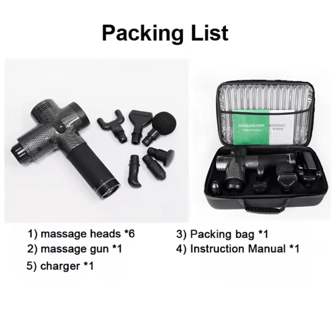 PowerRelief Massage Gun Deep Tissue Percussion Muscle Massager