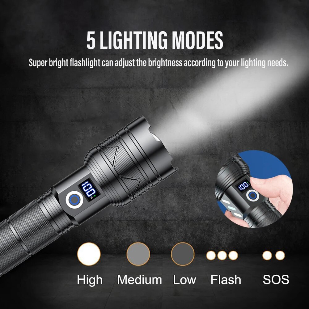 High Power LEP Flashlight: USB Charging, Long Range Beam, 26650 Lithium Battery | Outdoor Telescopic Zoom Torch - Super