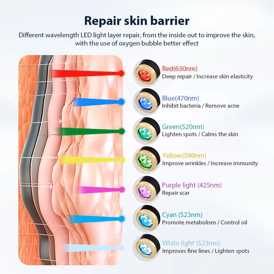 CO2 Oxygen Bubble Facial Skin Care Machine