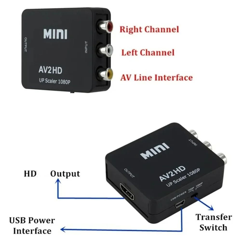 Professional RCA to HDMI Composite Video Converter