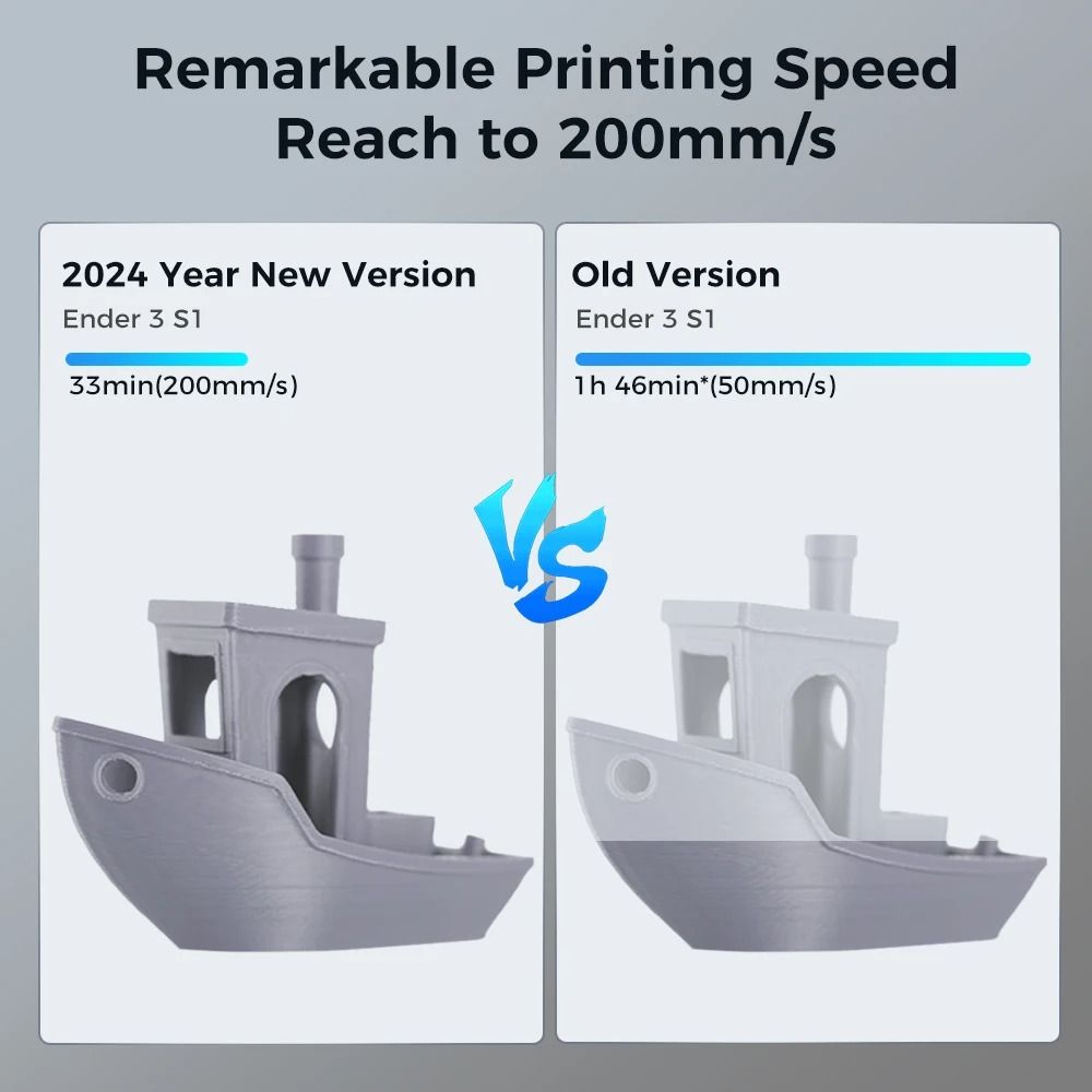 Creality Ender 3 V3 SE High Speed FDM 3D Printer