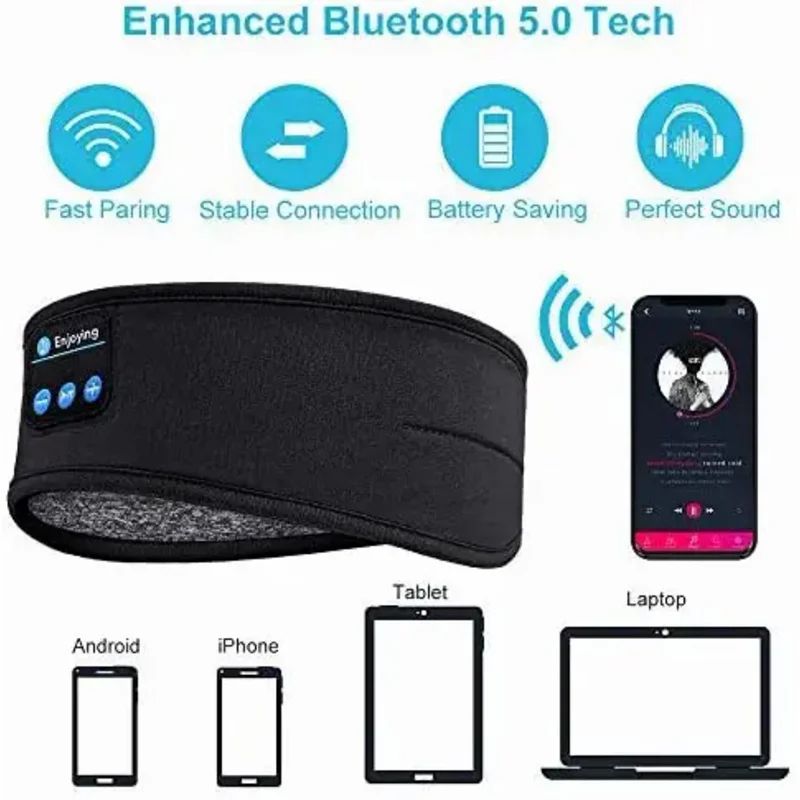 Bluetooth Sleep Mask Headphones Headband for Side Sleepers – Ultra-Thin Wireless Eye Mask