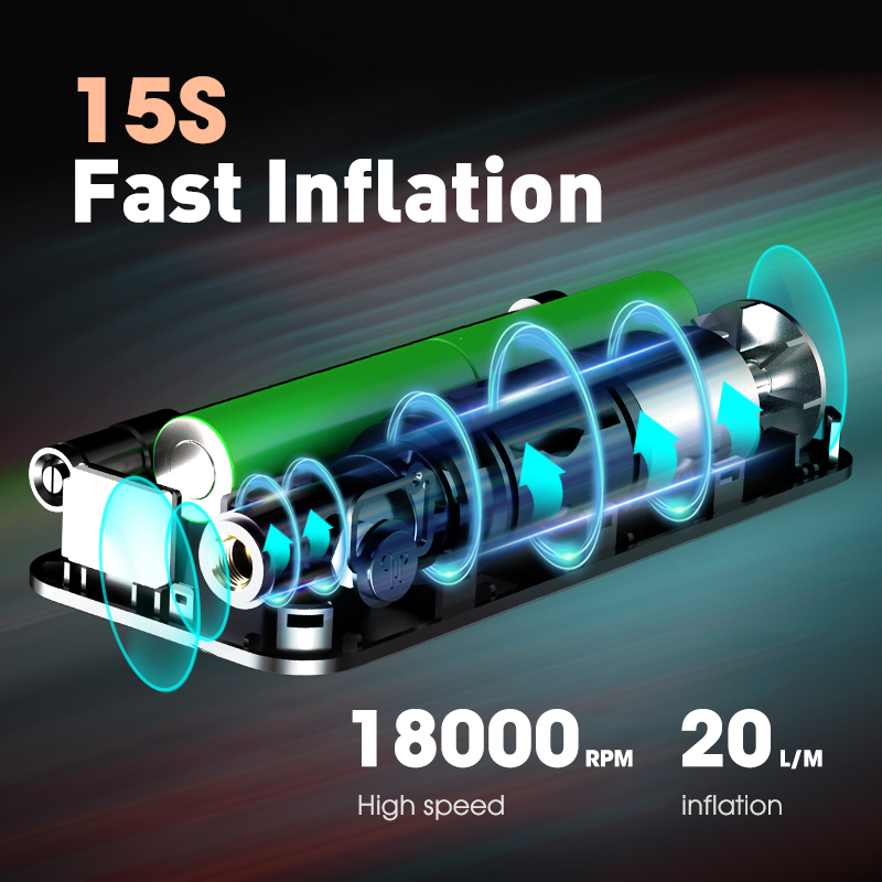 Portable Cordless Air Pump Tire Inflator, Rechargeable Digital Compressor for Car, Motorcycle, Bicycle, and Sports Balls