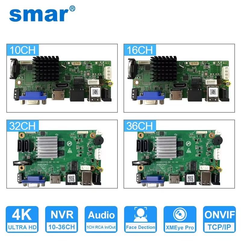 Smart CCTV NVR Motherboard 9CH 10CH 16CH 32CH – 4K H.265+ Network Video Recorder with Face Detection & ONVIF Support