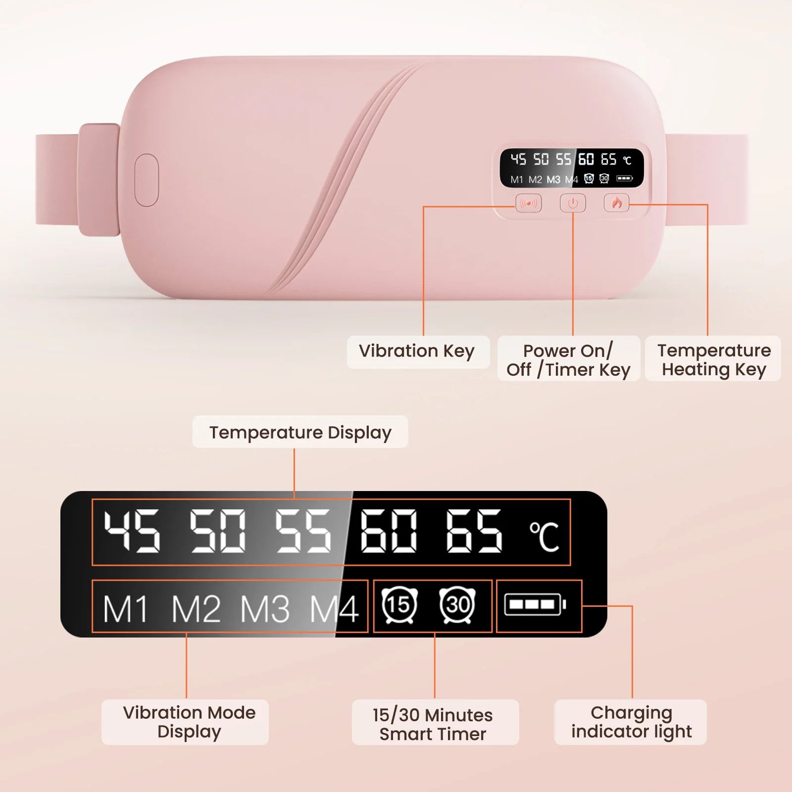 SmartHeat Pro Waist Massager Belt – Rechargeable Menstrual Heating Pad with 5 Modes & Vibration Relief