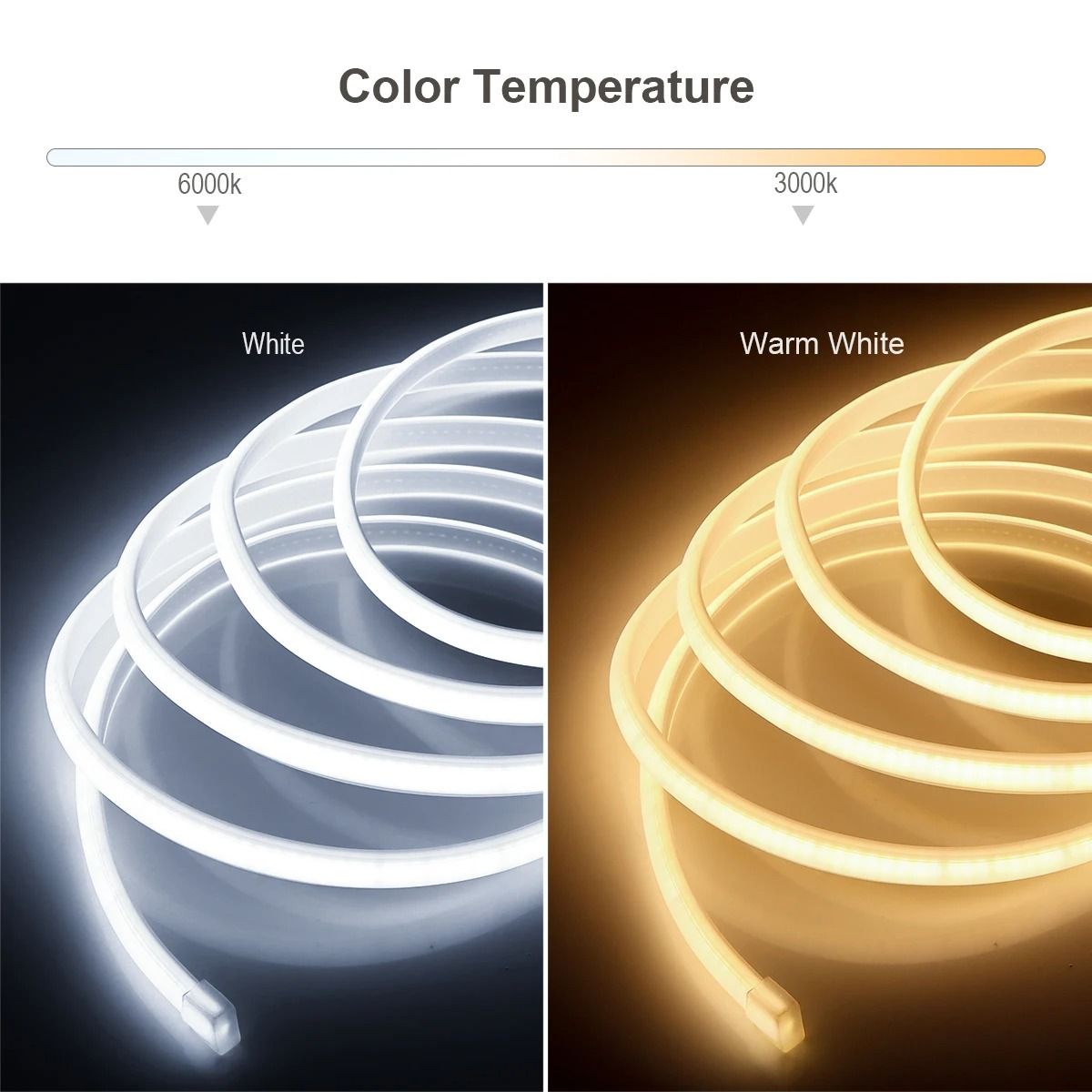 Waterproof Under Cabinet LED Light Kitchen COB Strip Lamp with Button Switch