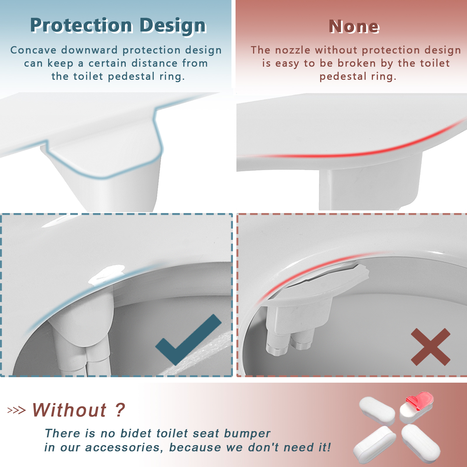 Ultra-Slim Bidet Attachment Dual Nozzle Toilet Seat Adjustable Water Pressure Non-Electric Ass Sprayer