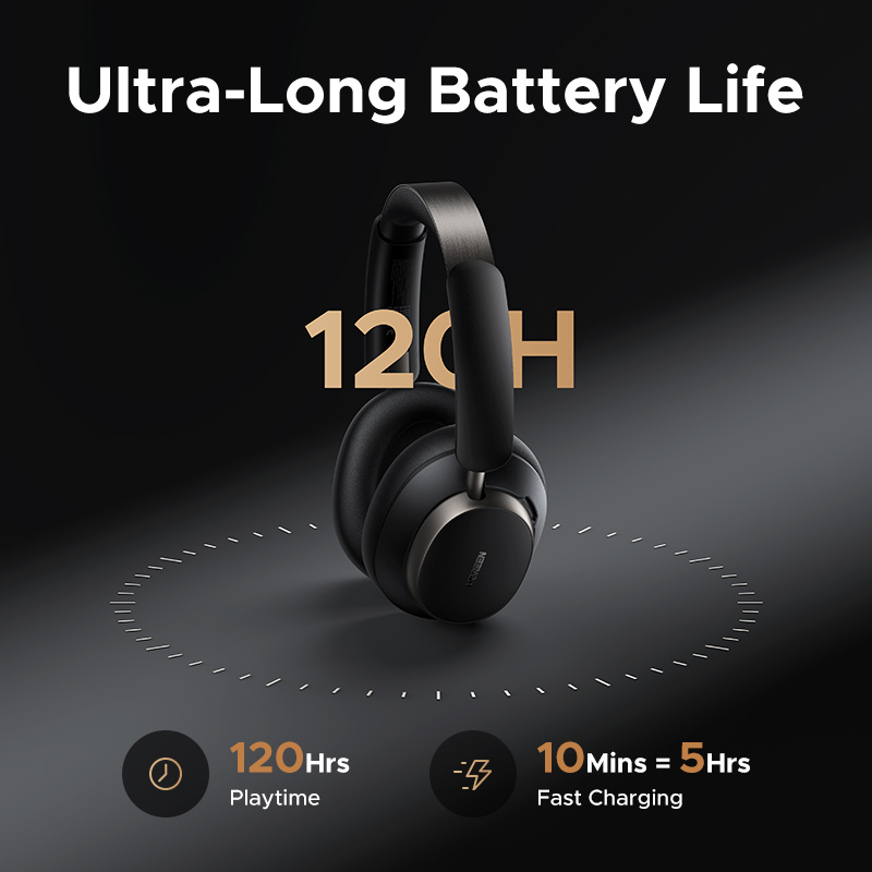 48 dB ANC Wireless Headphones, Studio Pro Over Ear Bluetooth Earphones, Hi-Res LDAC 120h Playtime