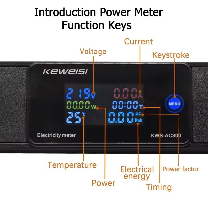 19 Inch Rack Mount PDU Power Strip with Voltmeter Ammeter Wattmeter – EU US UK Plug Options – 16A 32A 4000W 8000W